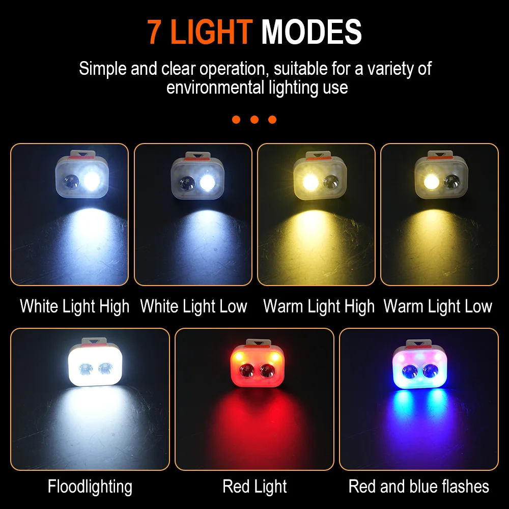 BORUiT 300LM 캡 클립 LED 헤드램프 USB - Aquatic Sports Hat 리뷰 및 가격